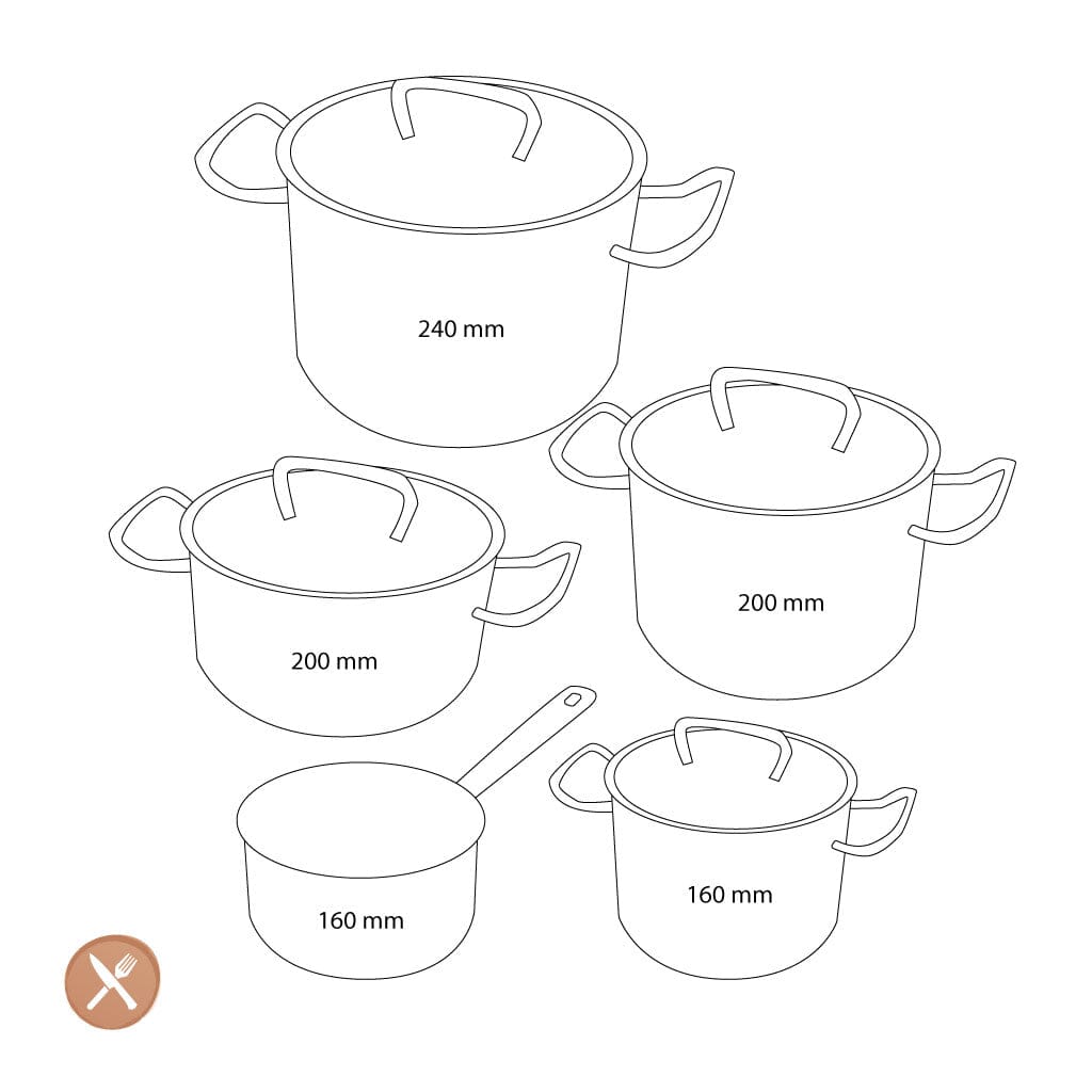 Demeyere - Juego de cocina Classic 3 Juego de sartenes de 5 piezas Demeyere