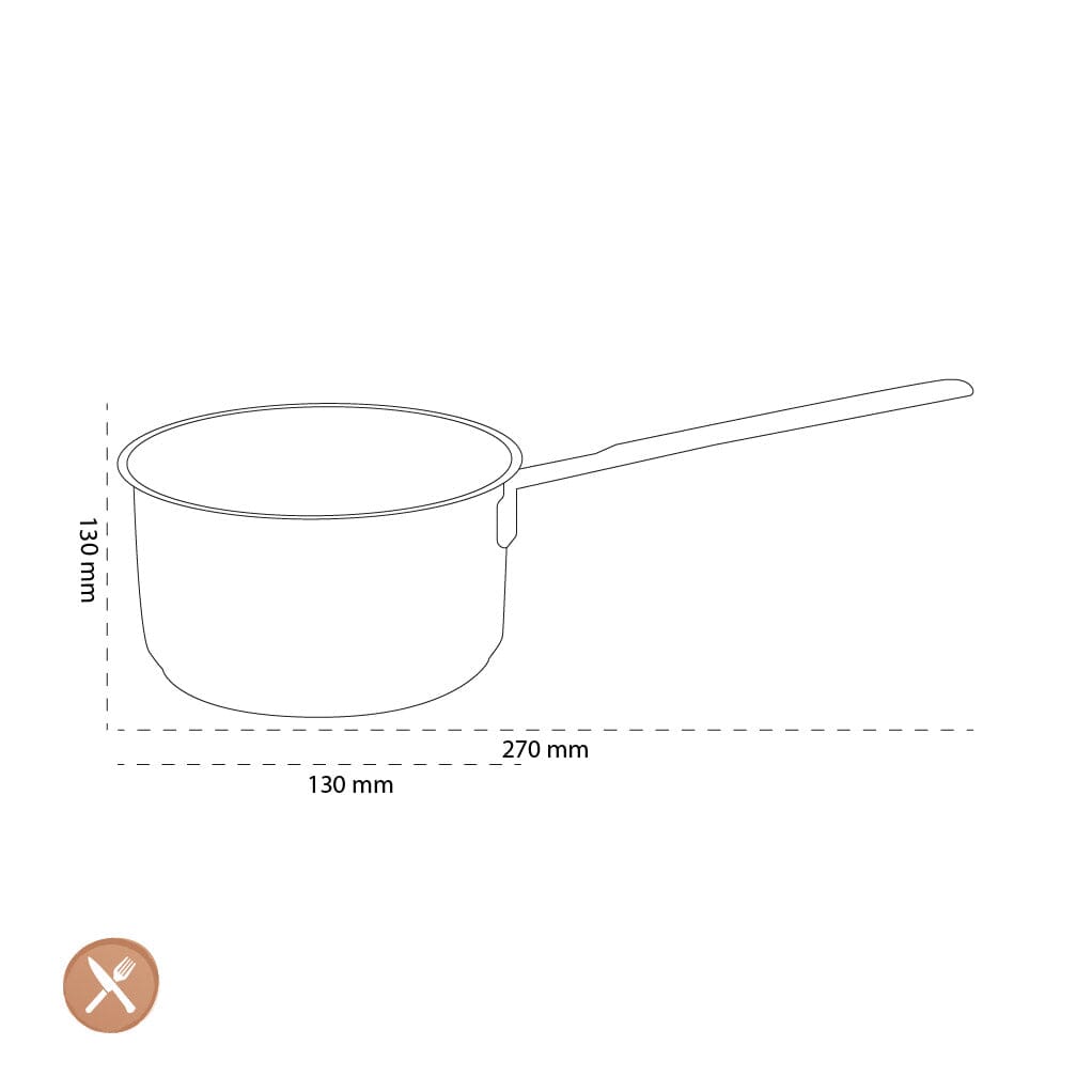 Demeyere - Juego de Sartenes Especialidades 3 Cacerolas 12 cm Demeyere