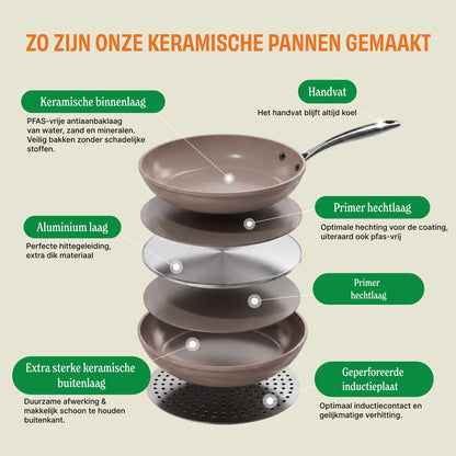 Cook &amp; Pan - Sauteuse Signature 28 cm