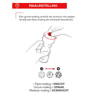 Peugeot - Molinillo de pimienta Paris u'Select Madera de haya natural 22 cm Peugeot