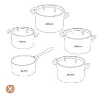 Zwilling - Juego de sartenes Passion de 5 piezas Juego de sartenes Zwilling